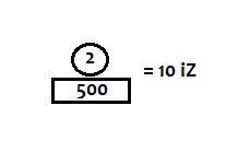 2 500 10