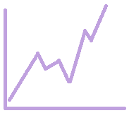 Value fluctuation icon