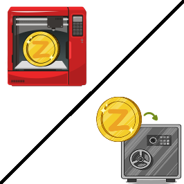 Mint and digitalize