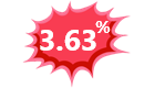 Daily reward rate